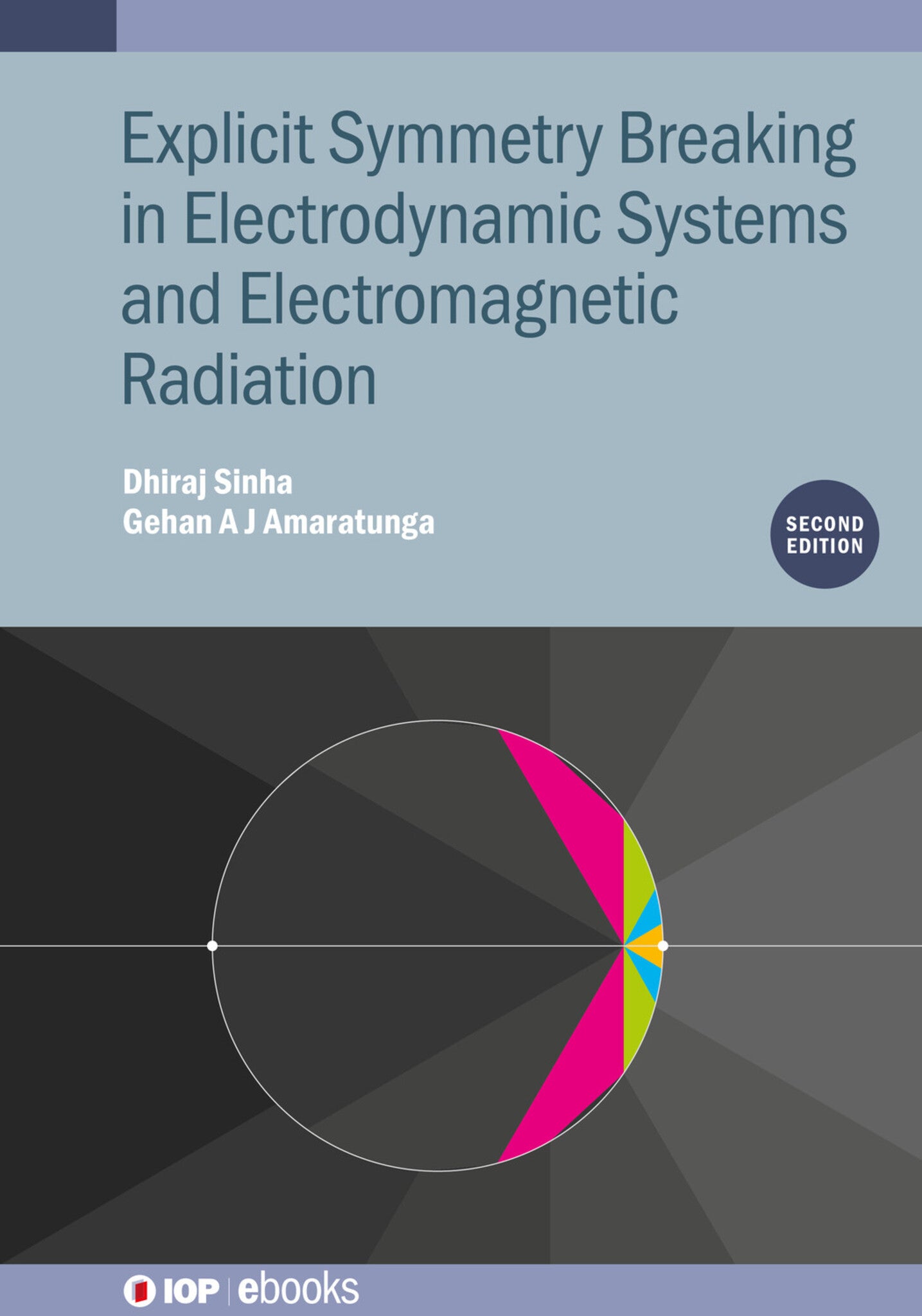 Explicit Symmetry Breaking in Electrodynamic Systems and Electromagnetic Radiation (Second Edition)