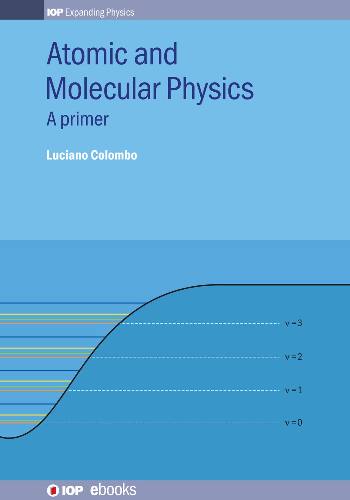 Cover image for Atomic and Molecular Physics ISBN 9780750322584