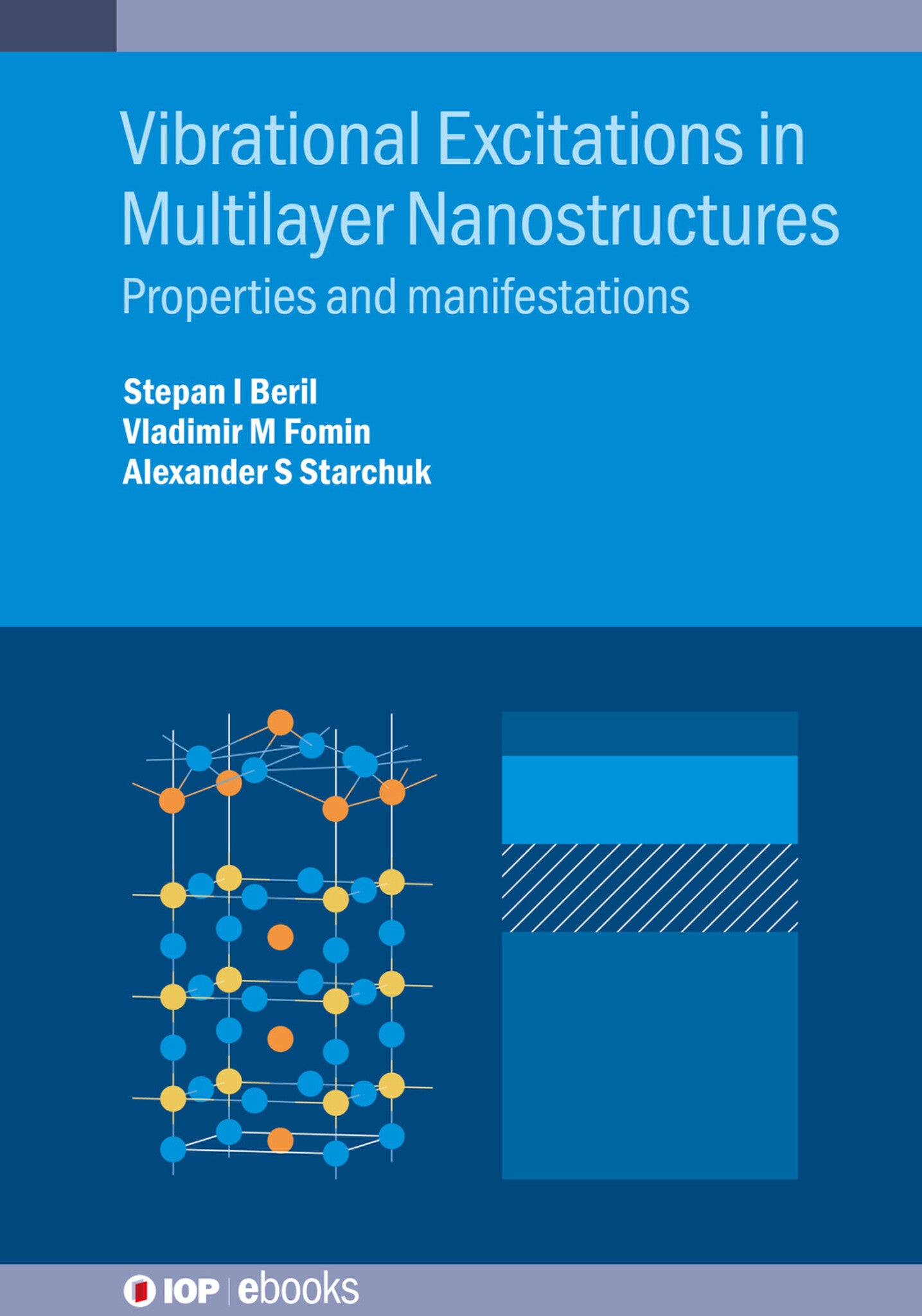 Vibrational Excitations in Multilayer Nanostructures