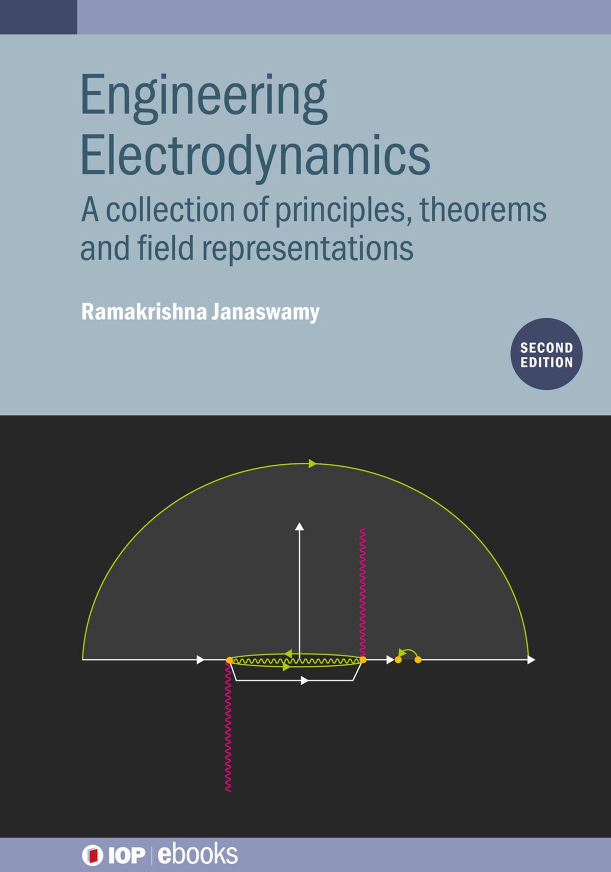 Cover image for Engineering Electrodynamics (Second Edition) ISBN 9780750358828