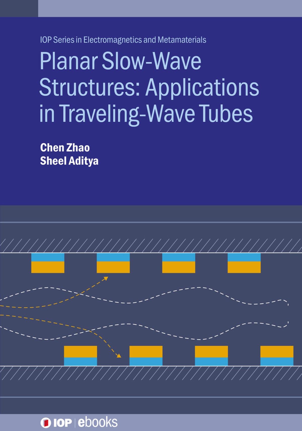 Cover image for Planar Slow-Wave Structures: Applications in Traveling-Wave Tubes ISBN 9780750357654