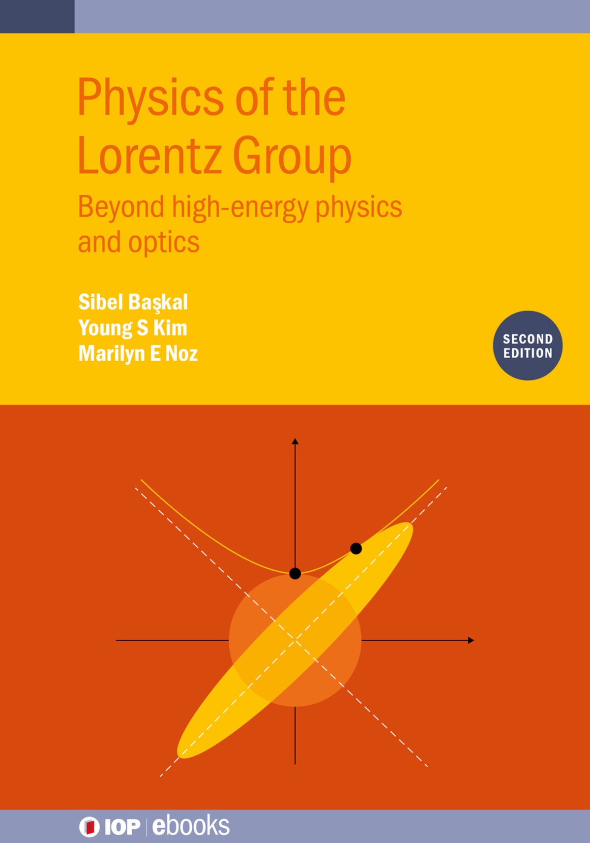Cover image for Physics of the Lorentz Group (Second Edition) ISBN 9780750336055