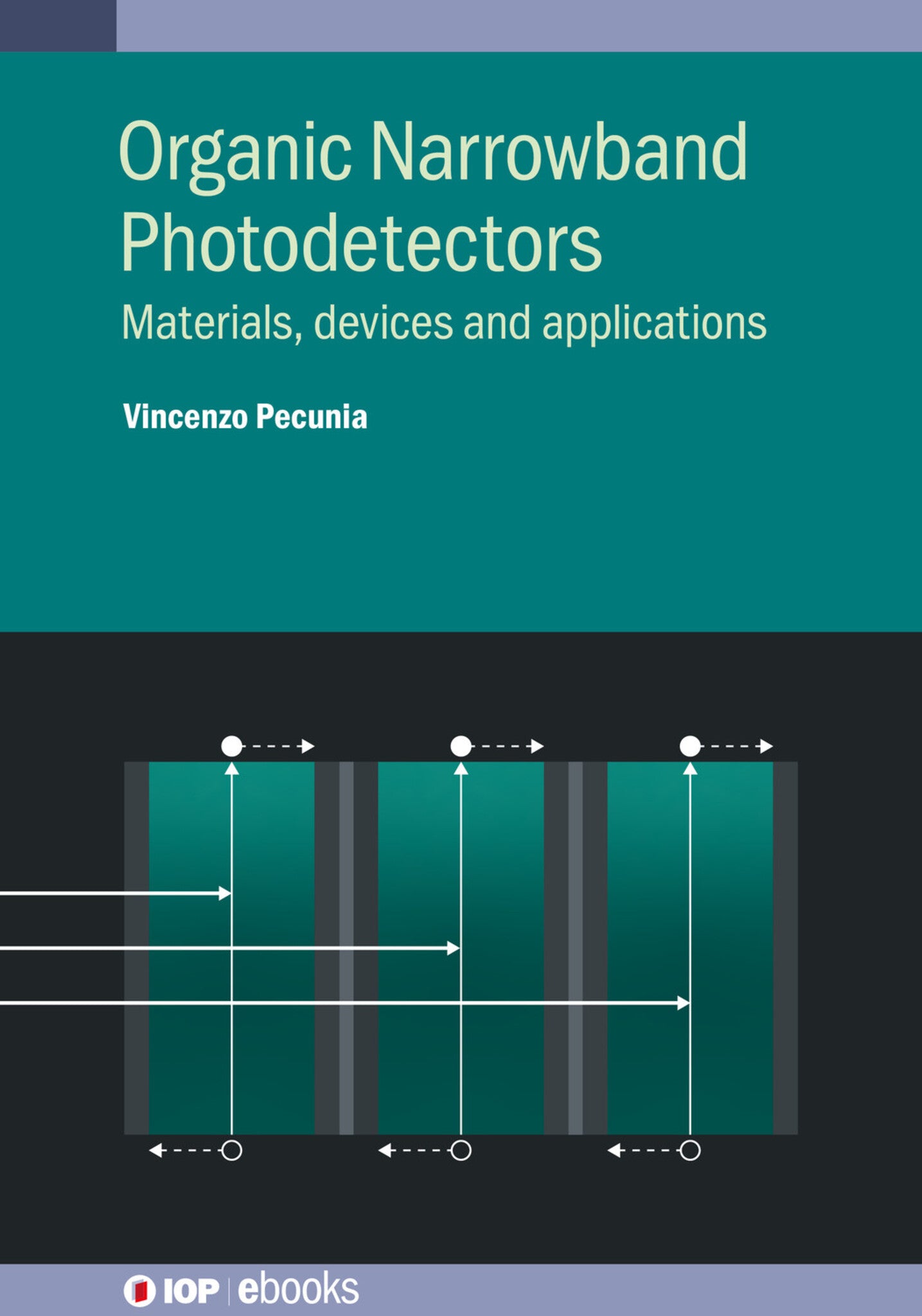 Organic Narrowband Photodetectors