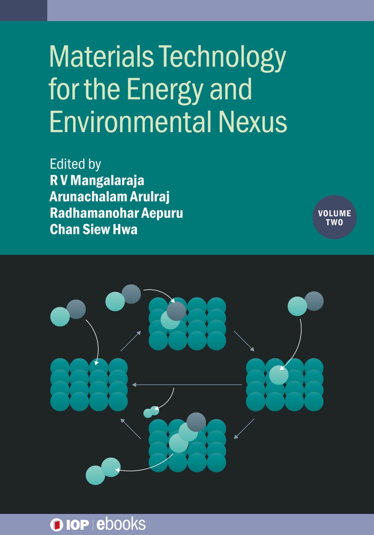 Cover image for Materials Technology for the Energy and Environmental Nexus, Volume 2 ISBN 9780750357296
