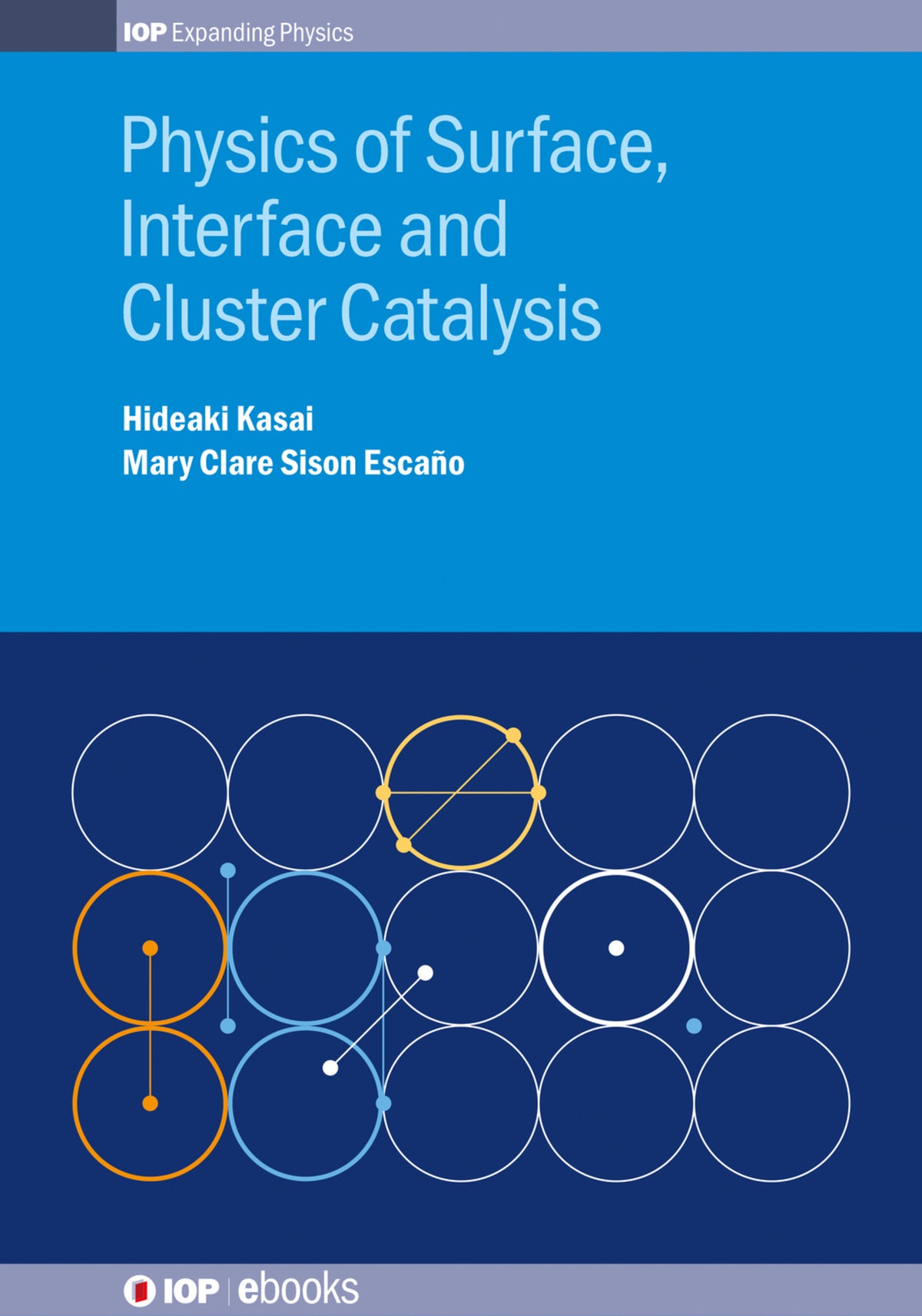 Cover image for Physics of Surface, Interface and Cluster Catalysis ISBN 9780750318778