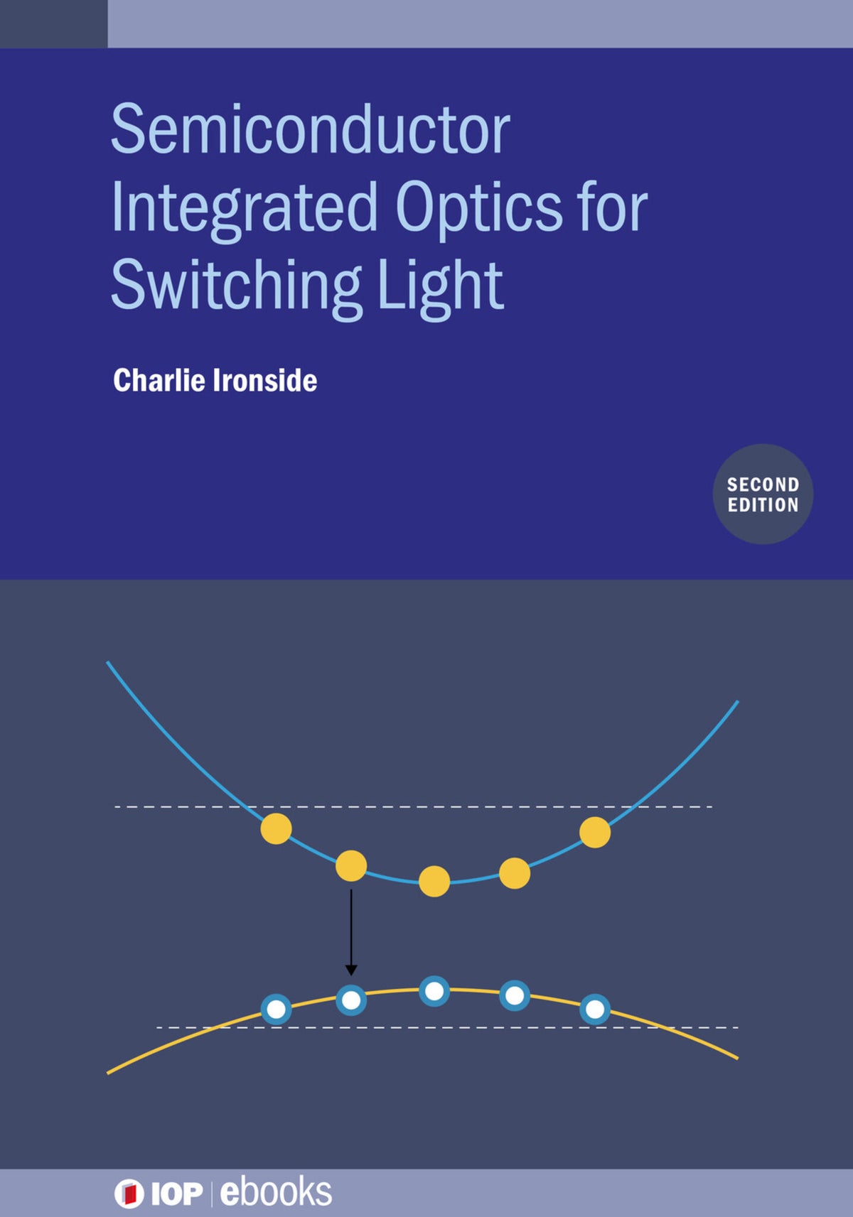 Cover image for Semiconductor Integrated Optics for Switching Light (Second Edition) ISBN 9780750335171