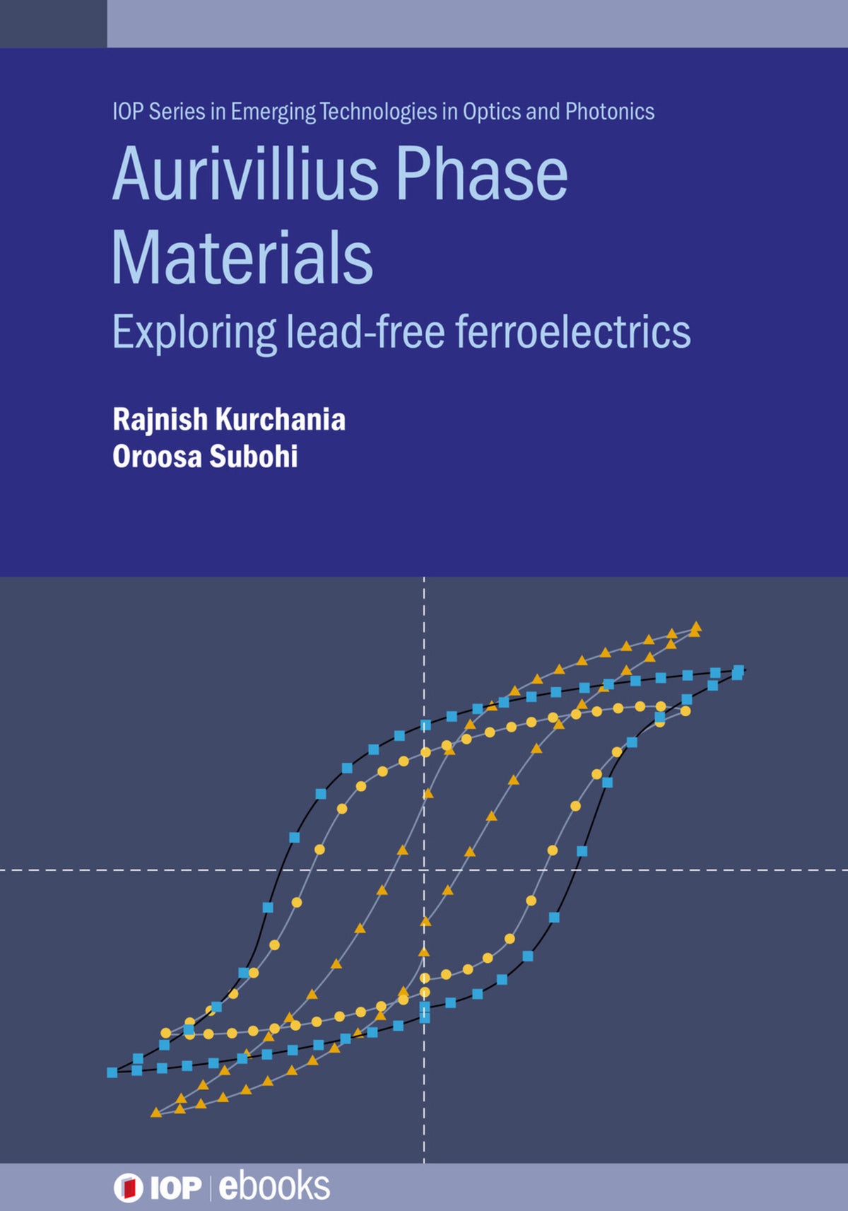 Cover image for Aurivillius Phase Materials ISBN 9780750334198