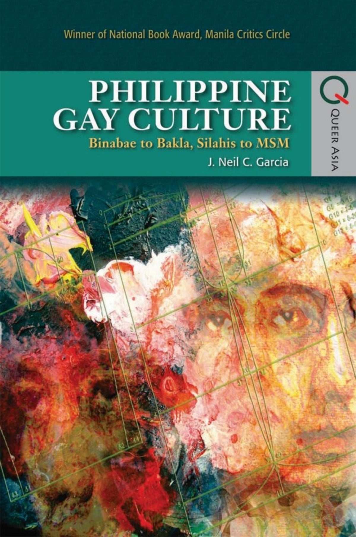 Cover image for Philippine Gay Culture ISBN 9789622099852
