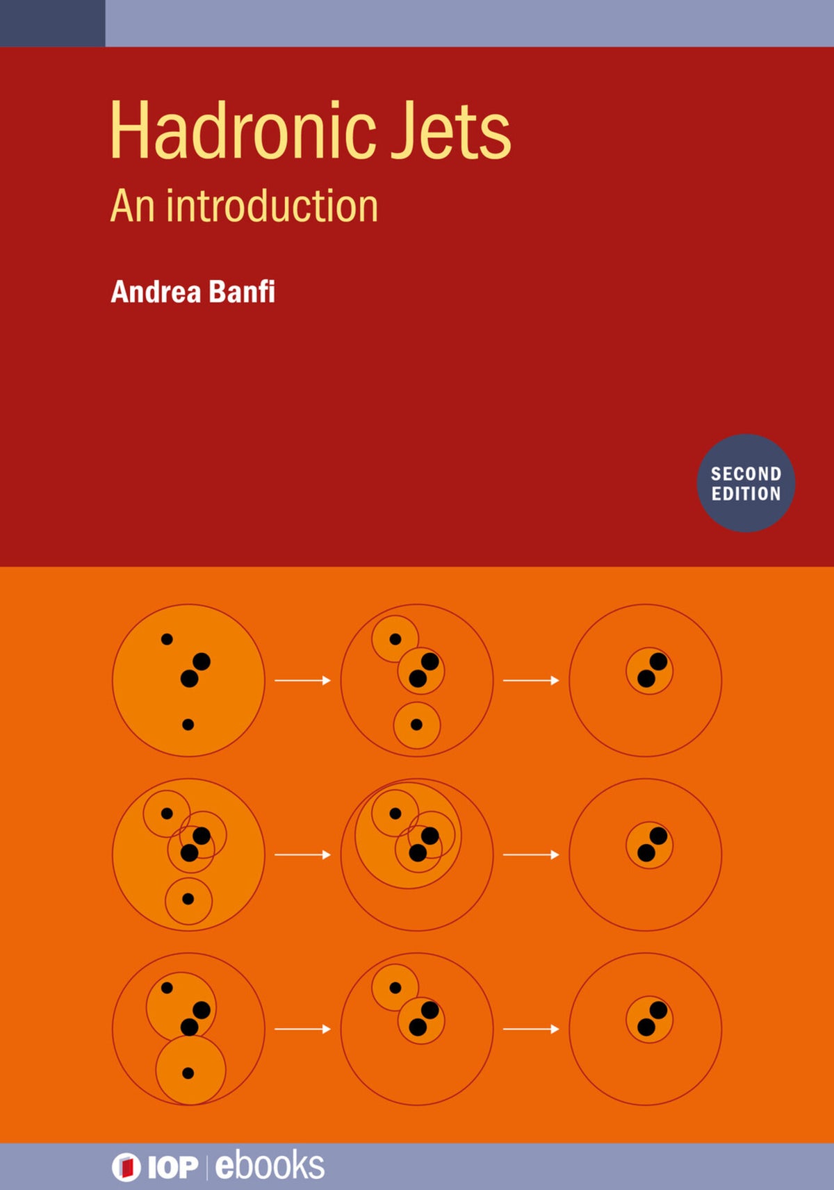 Cover image for Hadronic Jets (Second Edition) ISBN 9780750347358