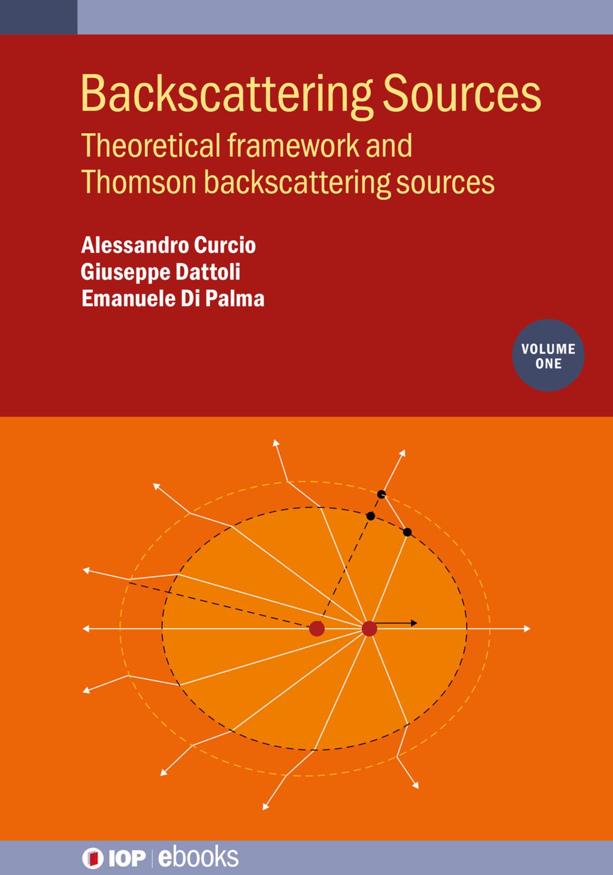 Cover image for Backscattering Sources, Volume 1 ISBN 9780750359757