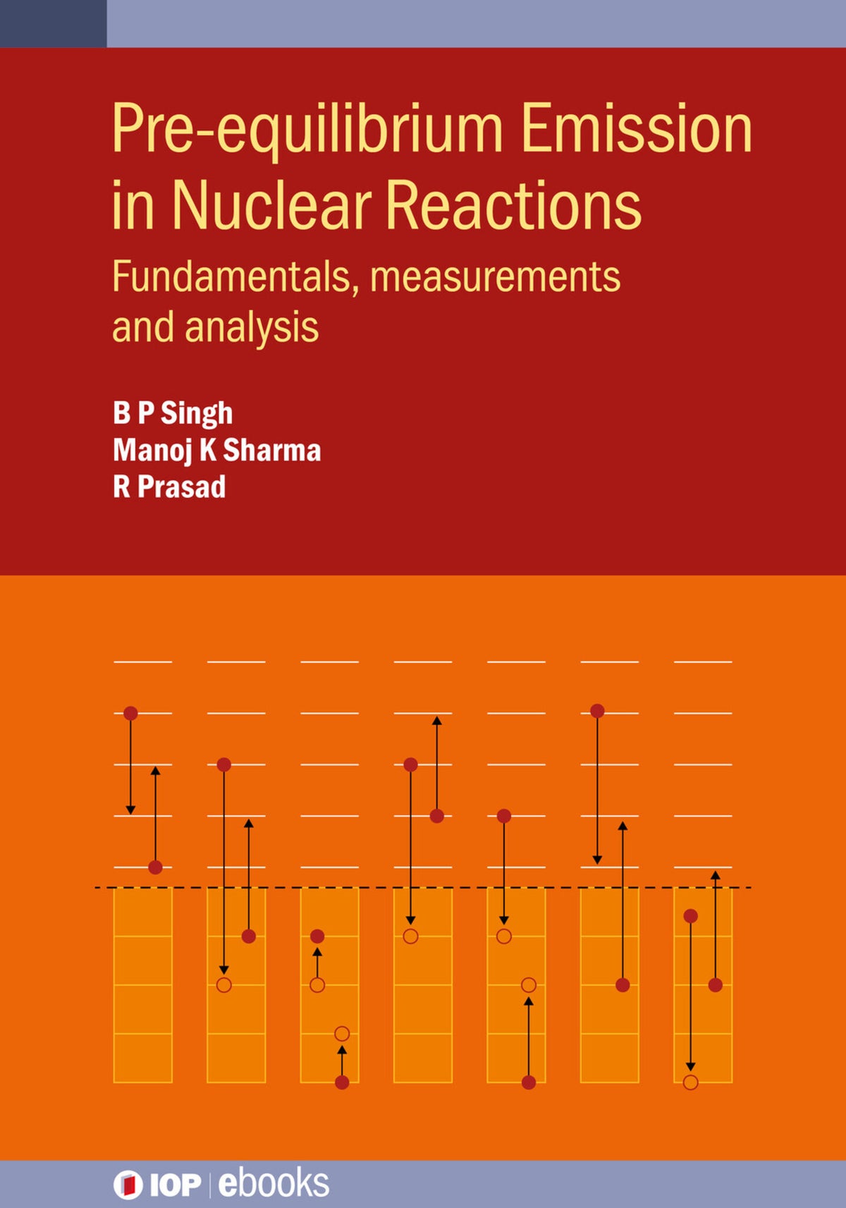 Cover image for Pre-equilibrium Emission in Nuclear Reactions ISBN 9780750350778