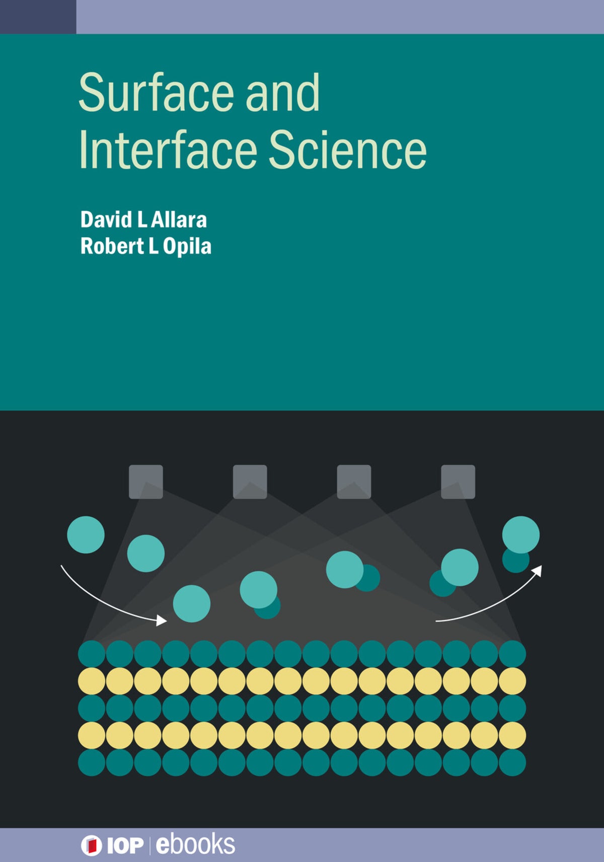 Cover image for Surface and Interface Science ISBN 9780750349178