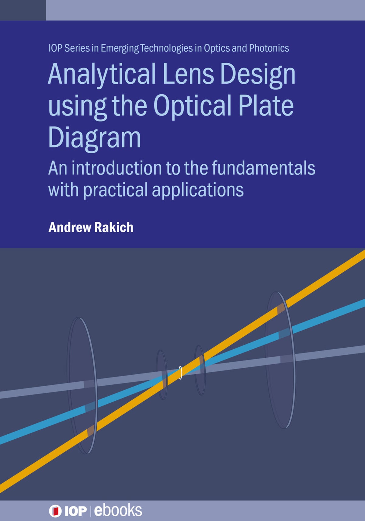 Analytical Lens Design using the Optical Plate Diagram