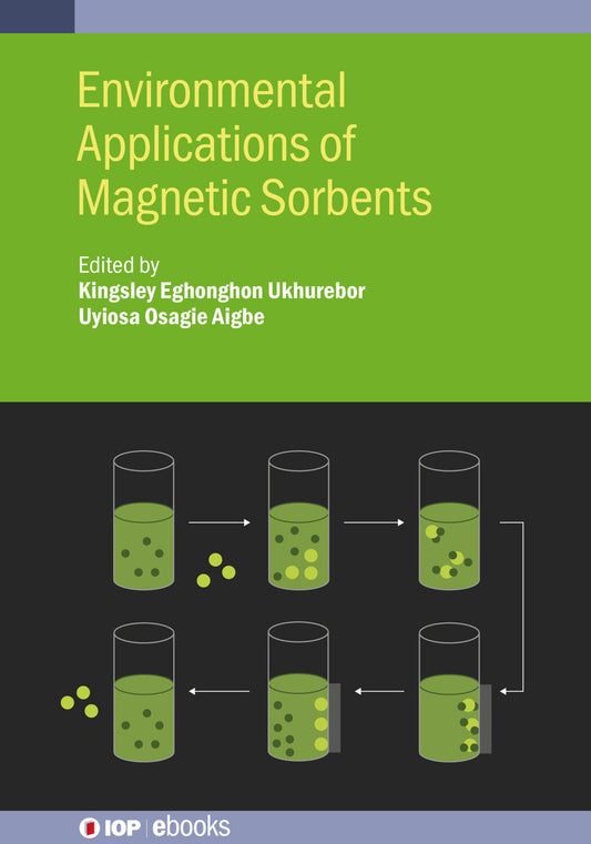 Environmental Applications of Magnetic Sorbents