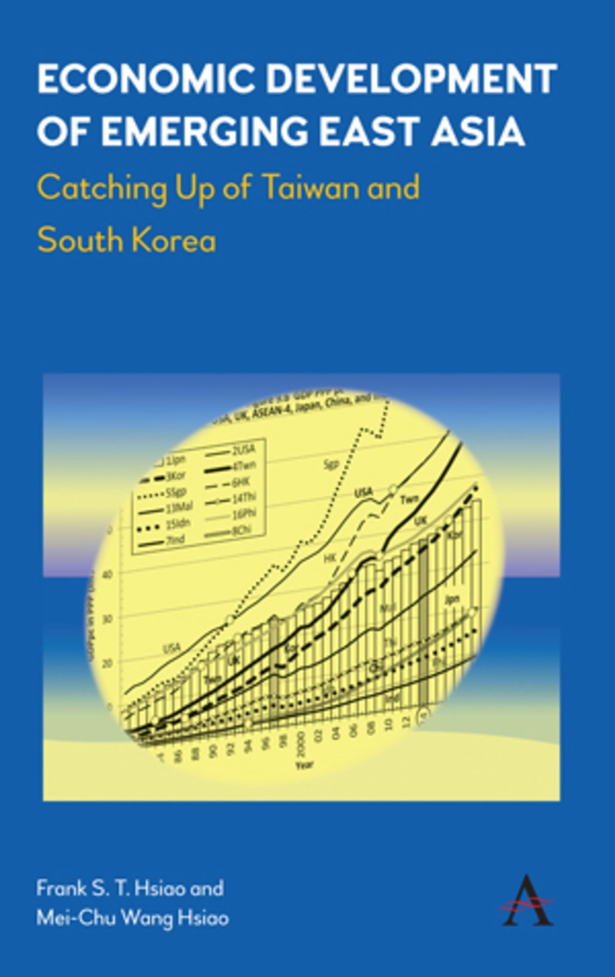 Cover image for Economic Development of Emerging East Asia ISBN 9781783086894