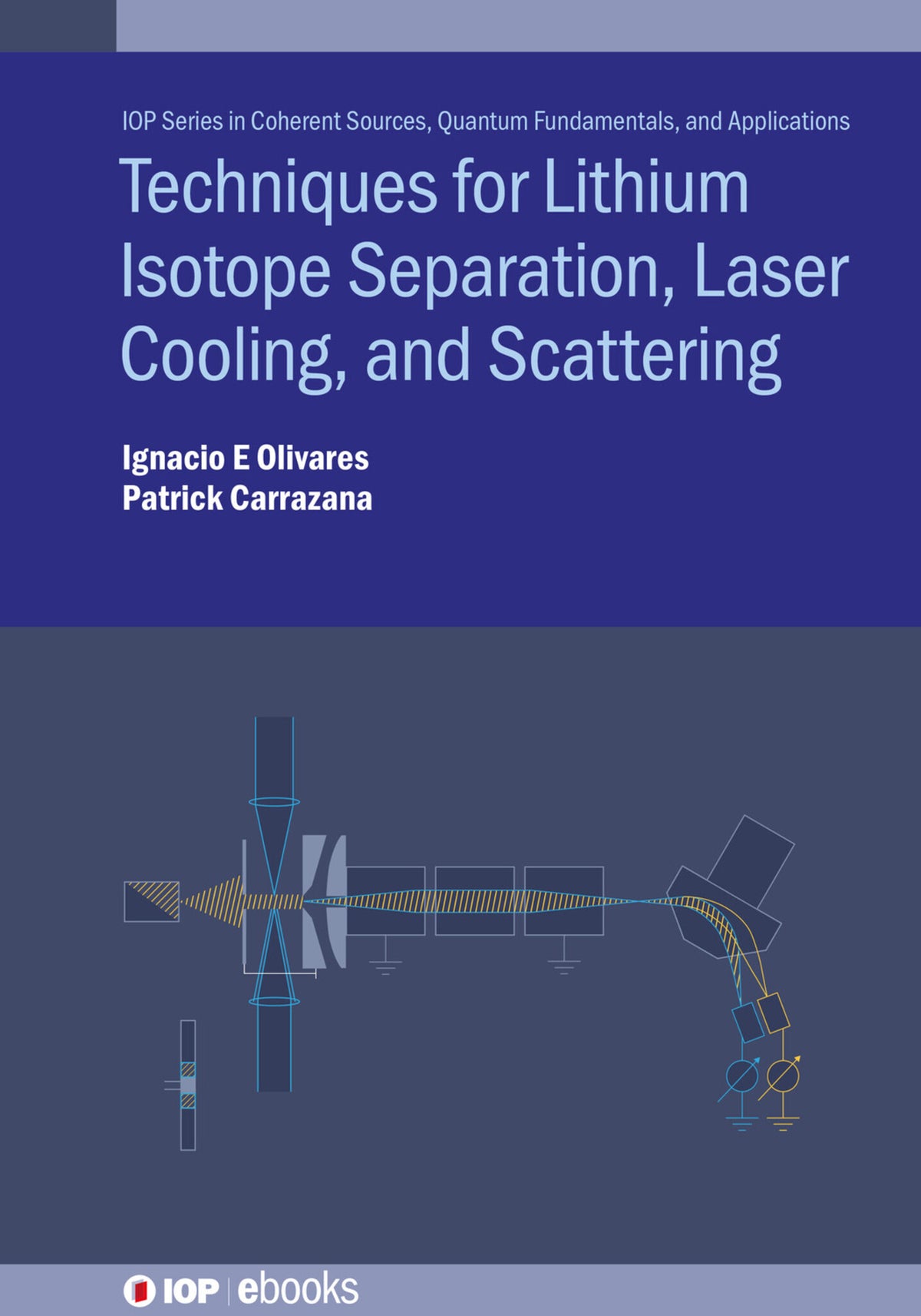Cover image for Techniques for Lithium Isotope Separation, Laser Cooling, and Scattering ISBN 9780750338400