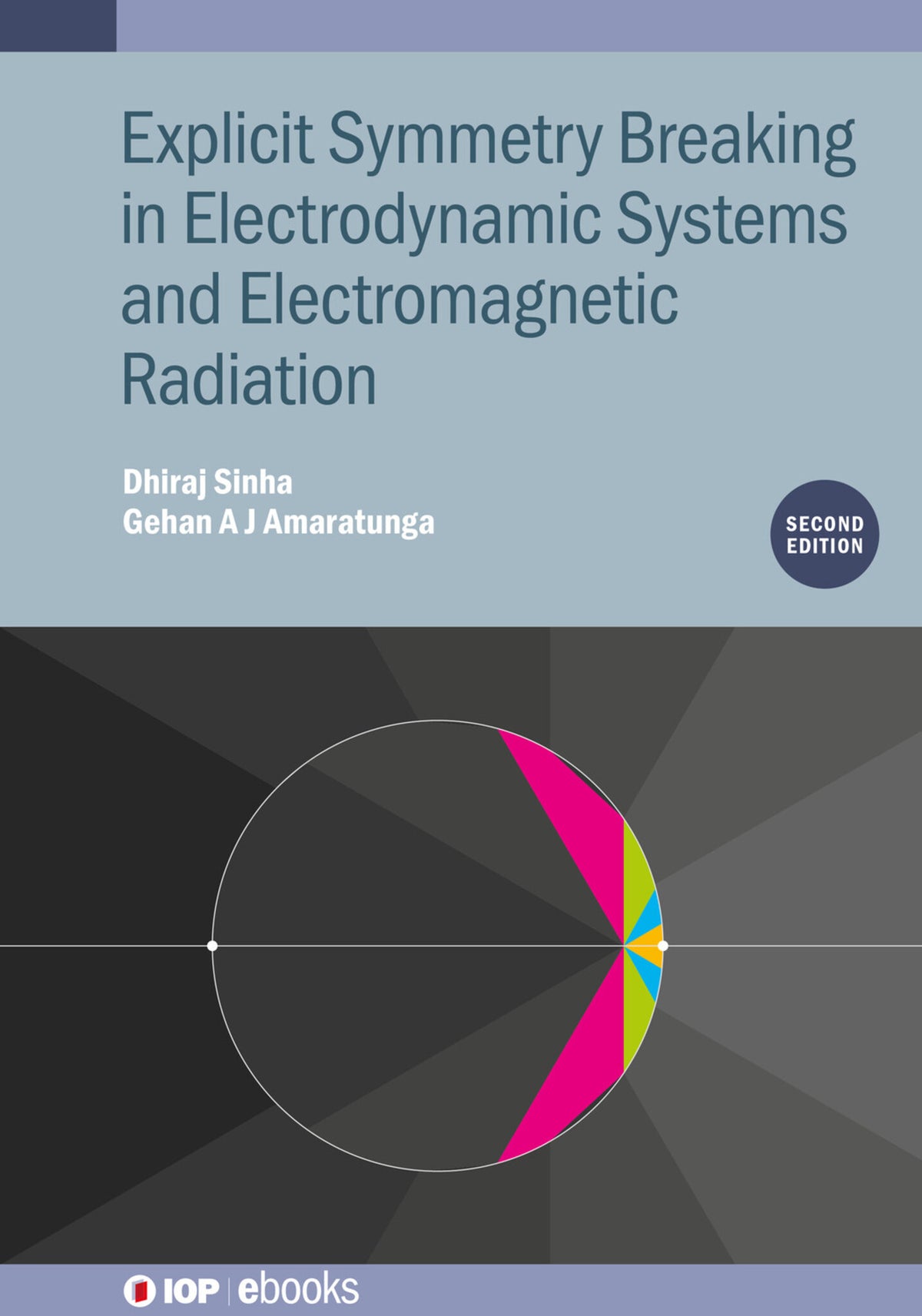 Cover image for Explicit Symmetry Breaking in Electrodynamic Systems and Electromagnetic Radiation (Second Edition) ISBN 9780750351317