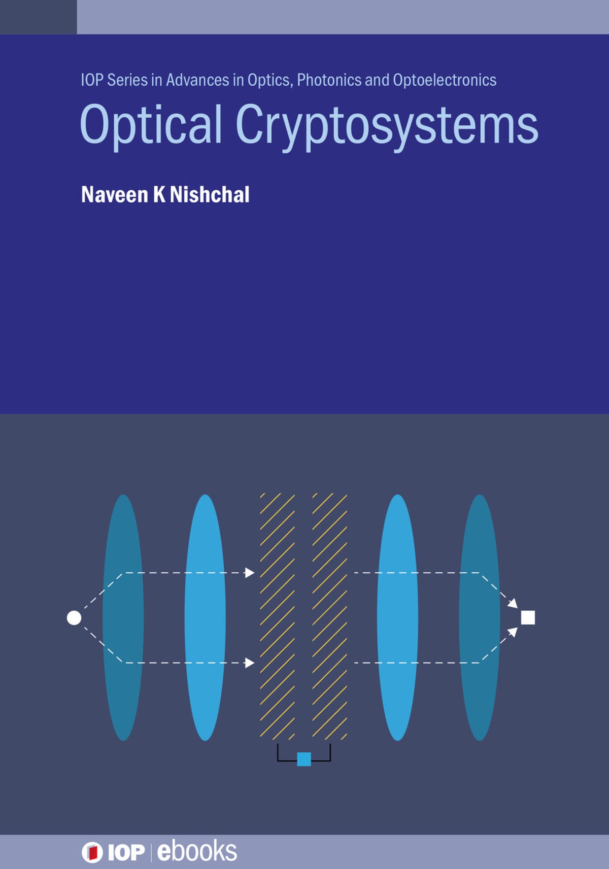 Cover image for Optical Cryptosystems ISBN 9780750322218