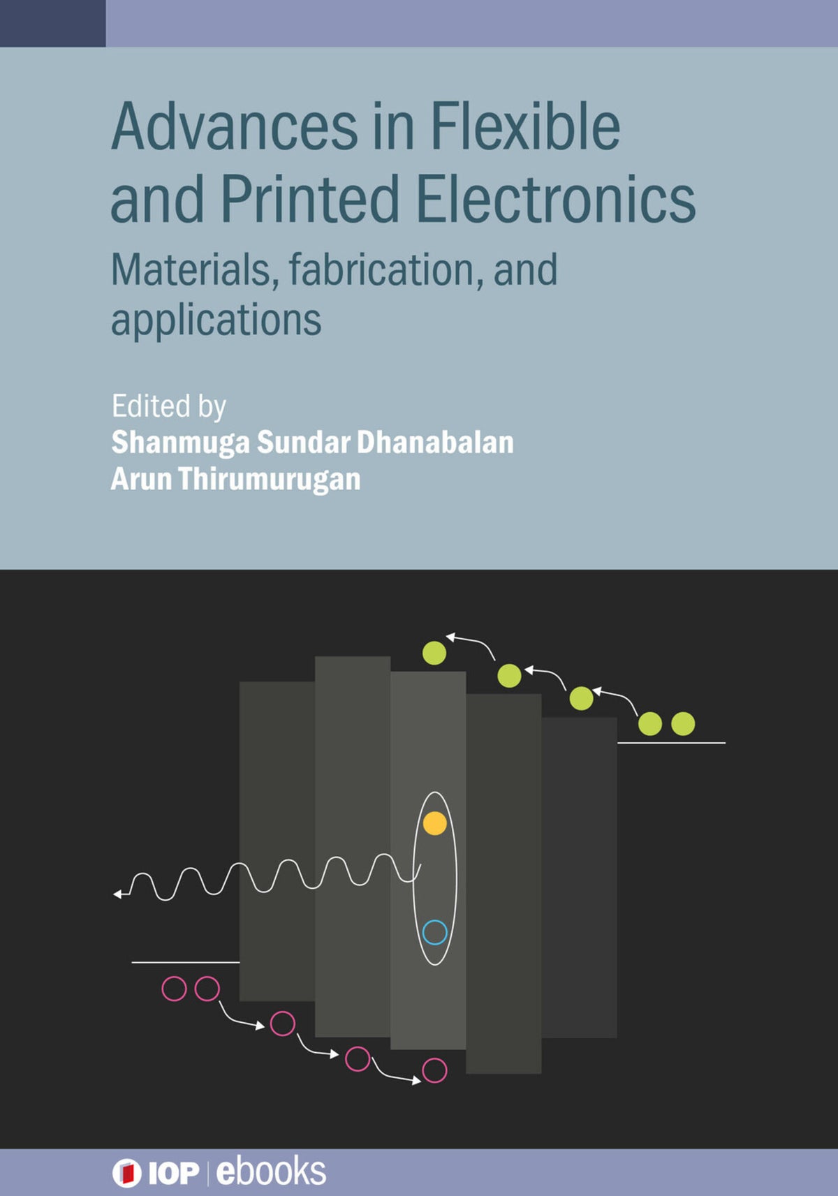 Cover image for Advances in Flexible and Printed Electronics ISBN 9780750354905