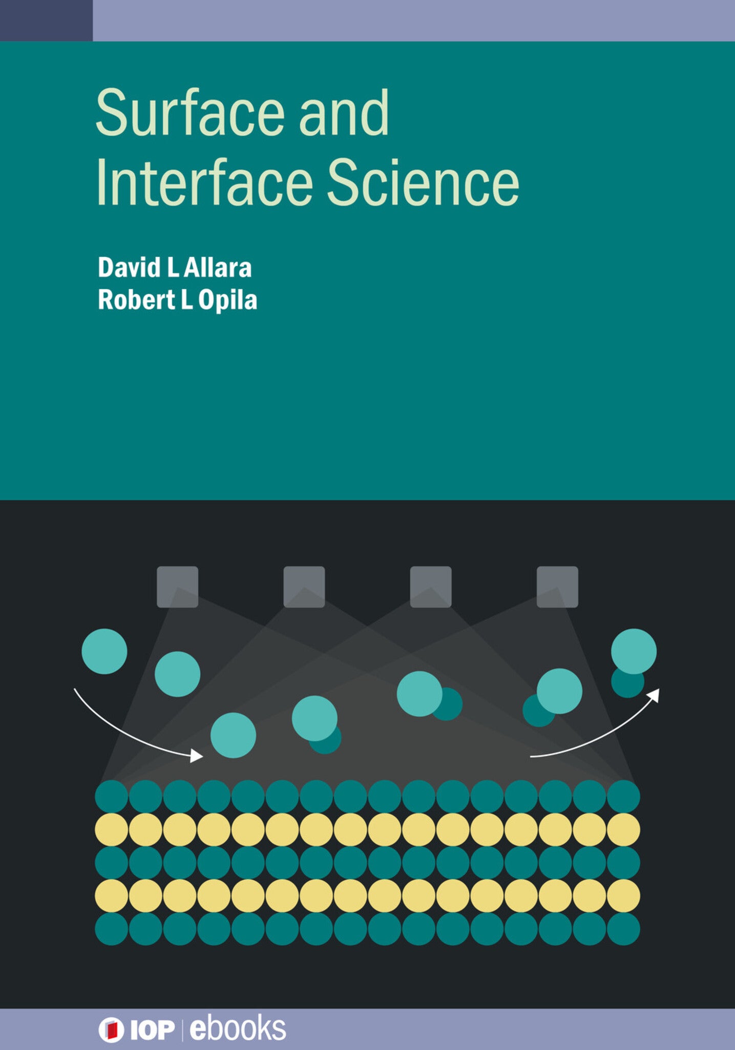 Cover image for Surface and Interface Science ISBN 9780750349161