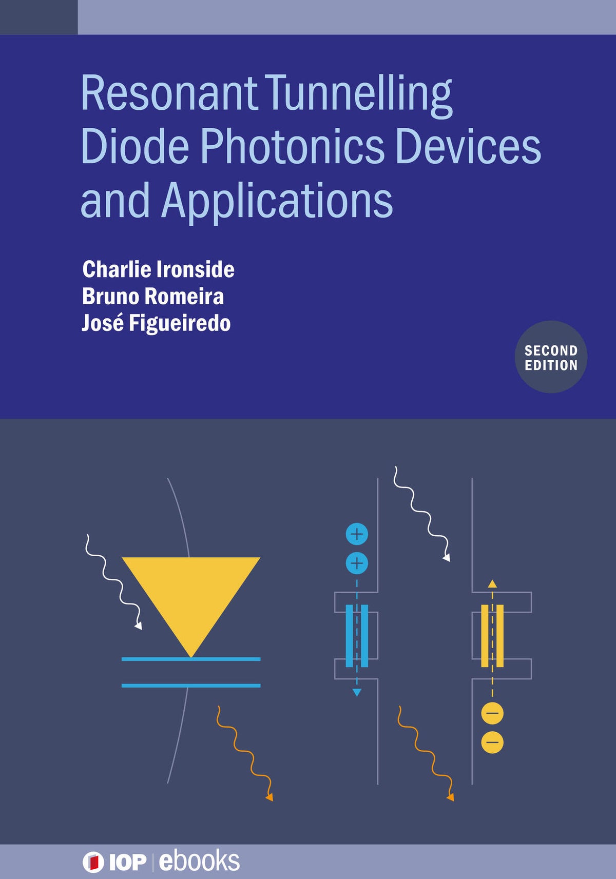 Cover image for Resonant Tunneling Diode Photonics Devices and Applications (Second Edition) ISBN 9780750357142