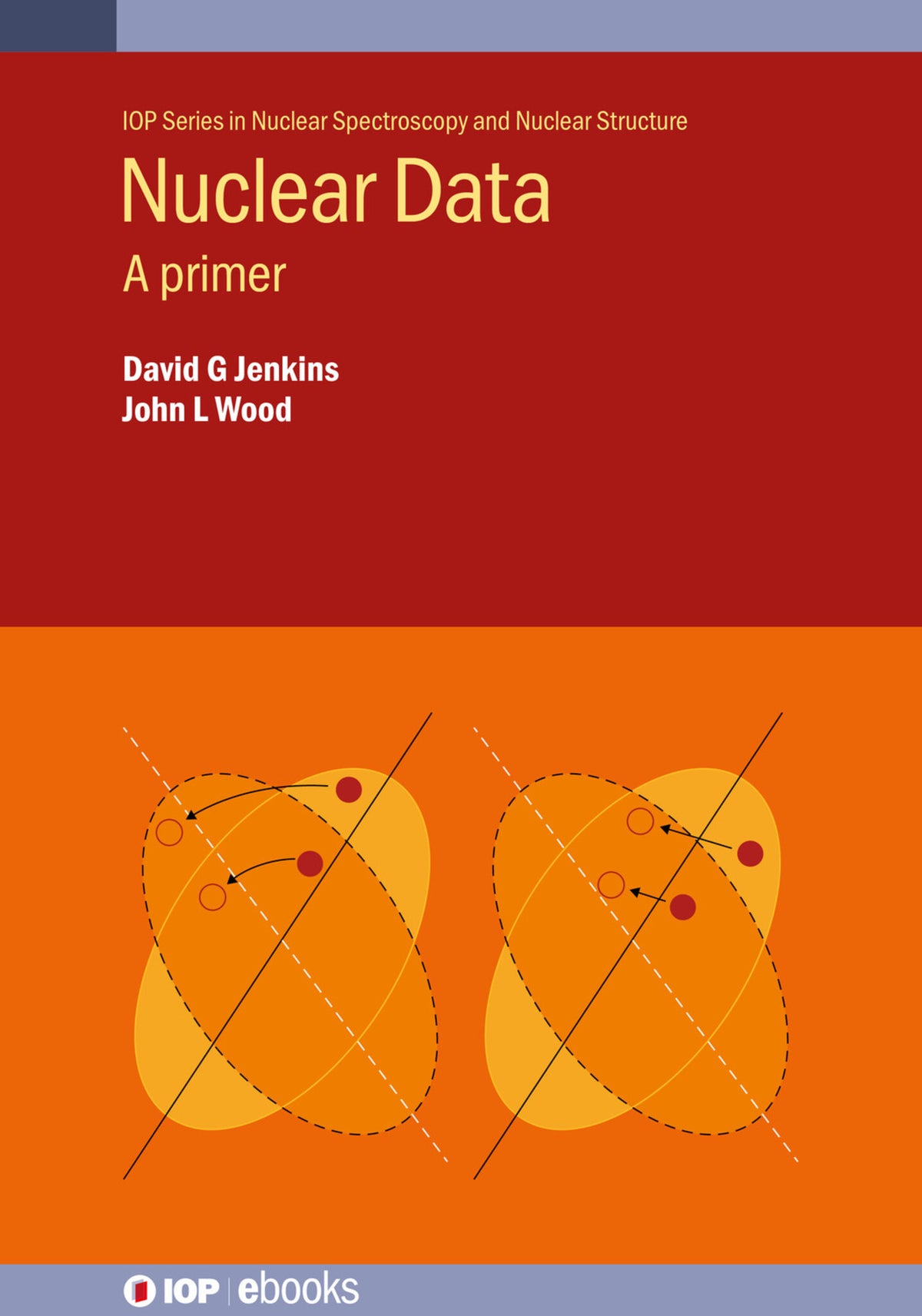 Cover image for Nuclear Data ISBN 9780750326759
