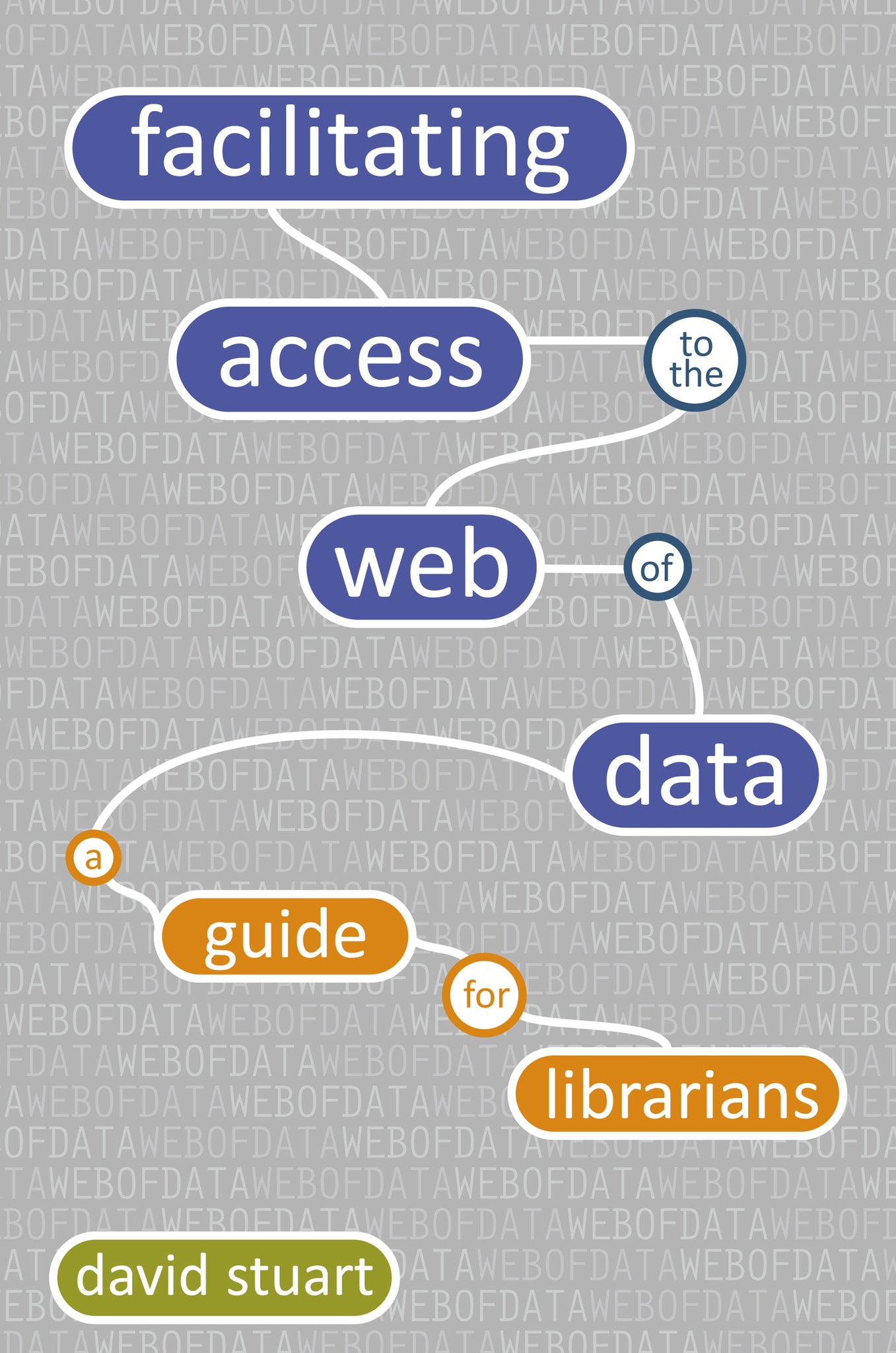 Facilitating Access to the Web of Data