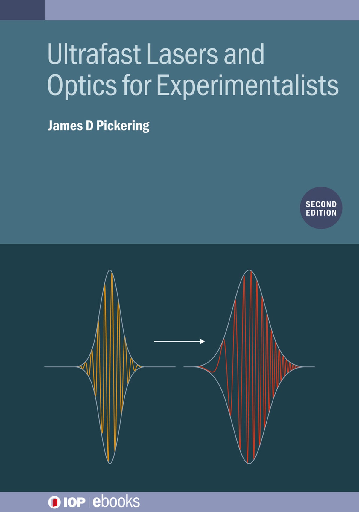 Cover image for Ultrafast Lasers and Optics for Experimentalists (Second Edition) ISBN 9780750361996