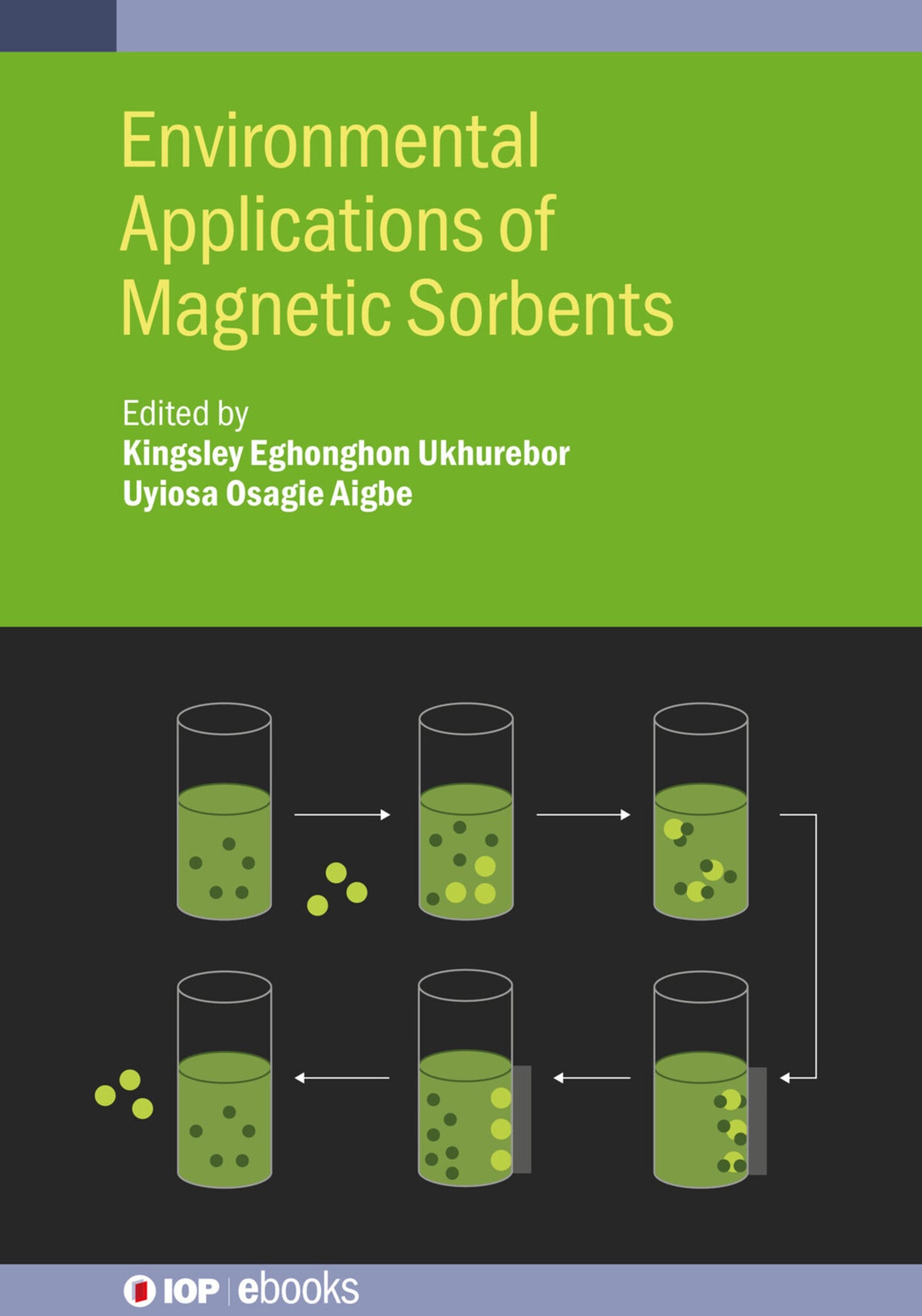 Cover image for Environmental Applications of Magnetic Sorbents ISBN 9780750359108