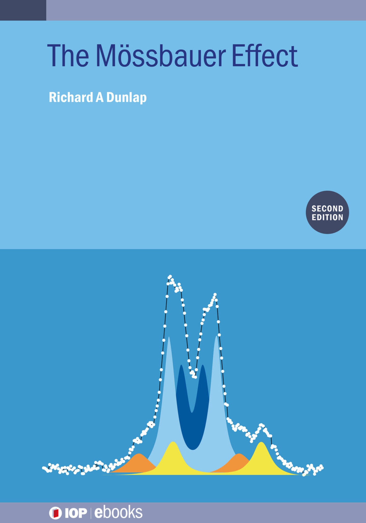 The Mössbauer Effect (Second Edition)