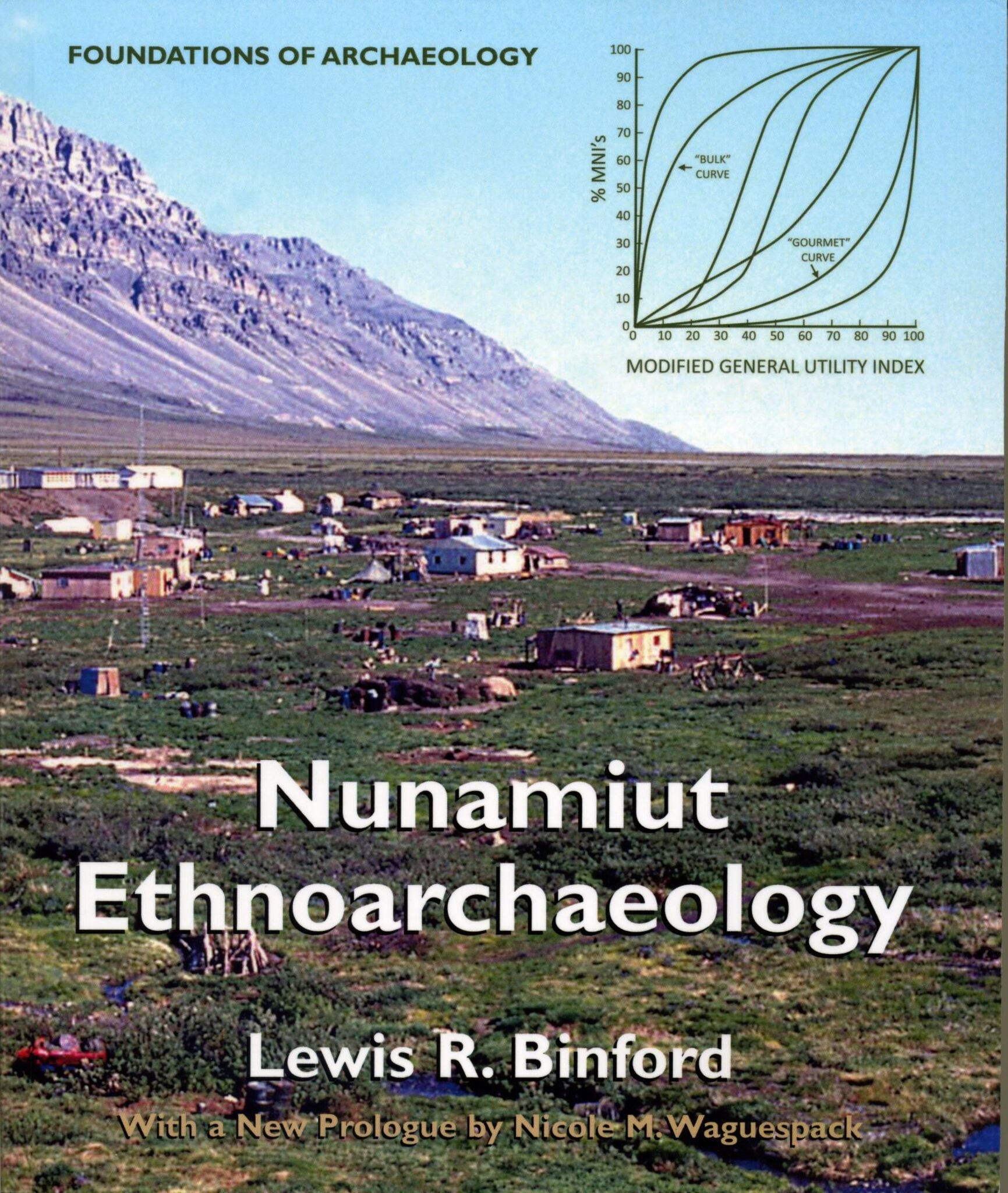 Nunamiut Ethnoarchaeology
