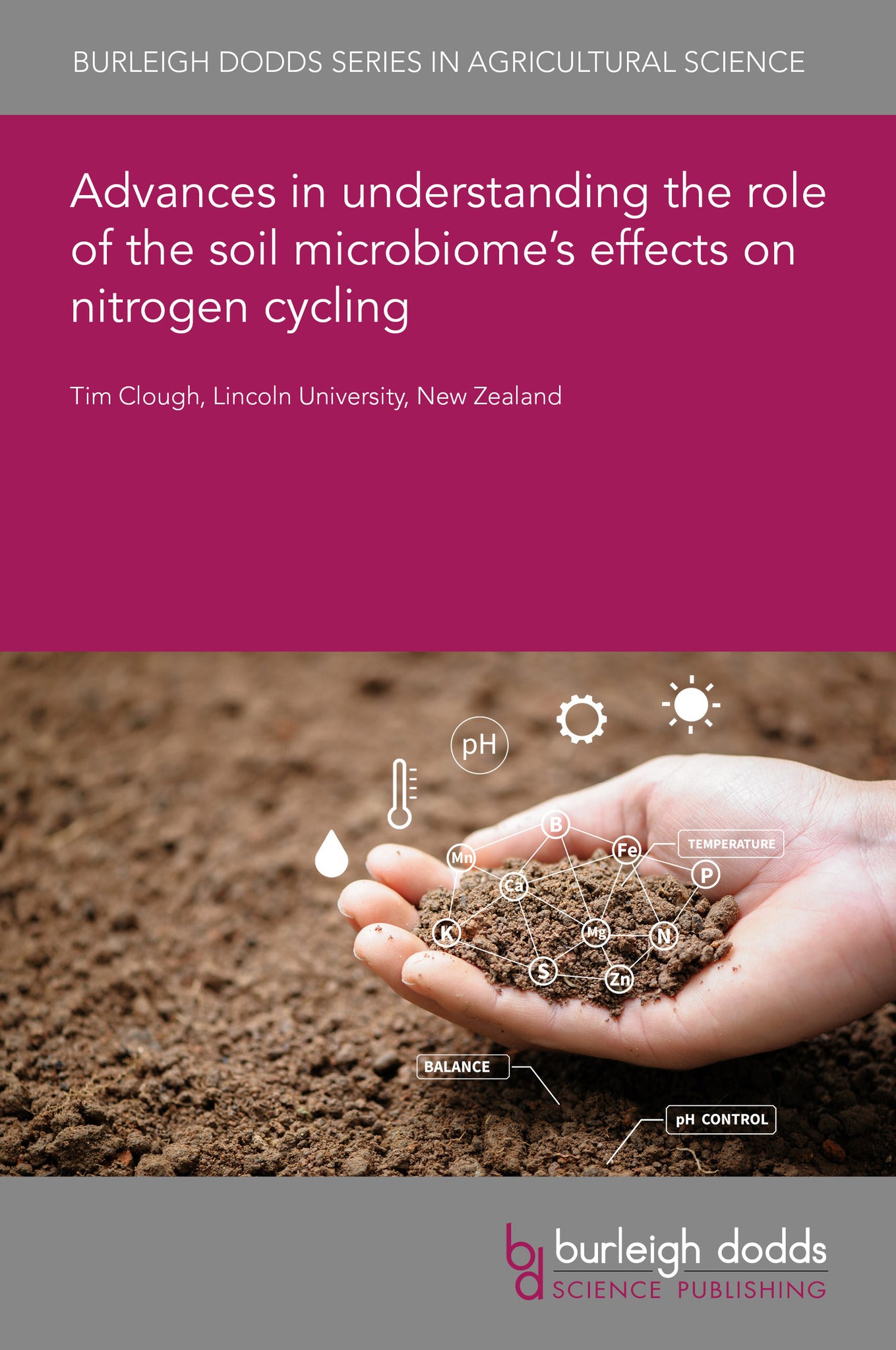 Advances in understanding the role of the soil microbiome’s effects on nitrogen cycling