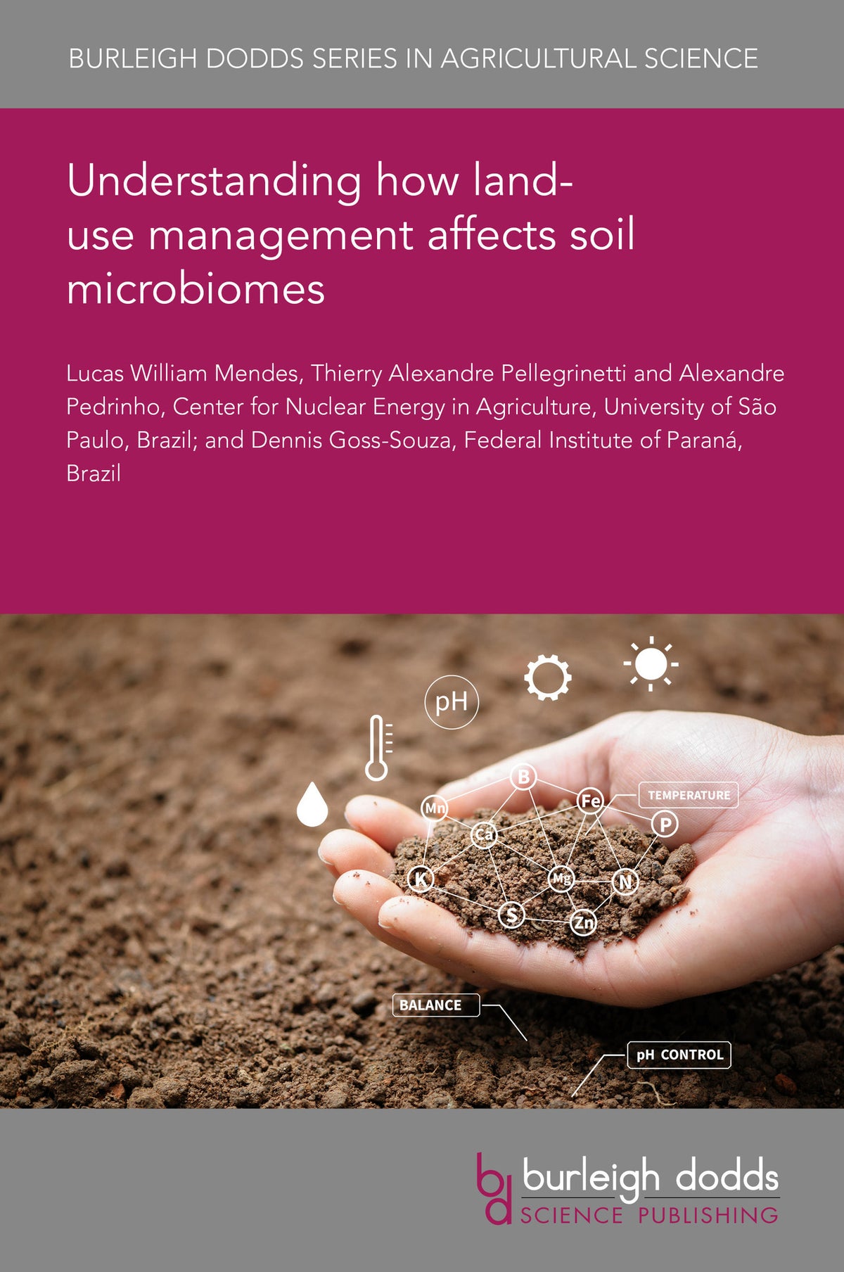 Cover image for Understanding how land-use management affects soil microbiomes ISBN 9781835454213