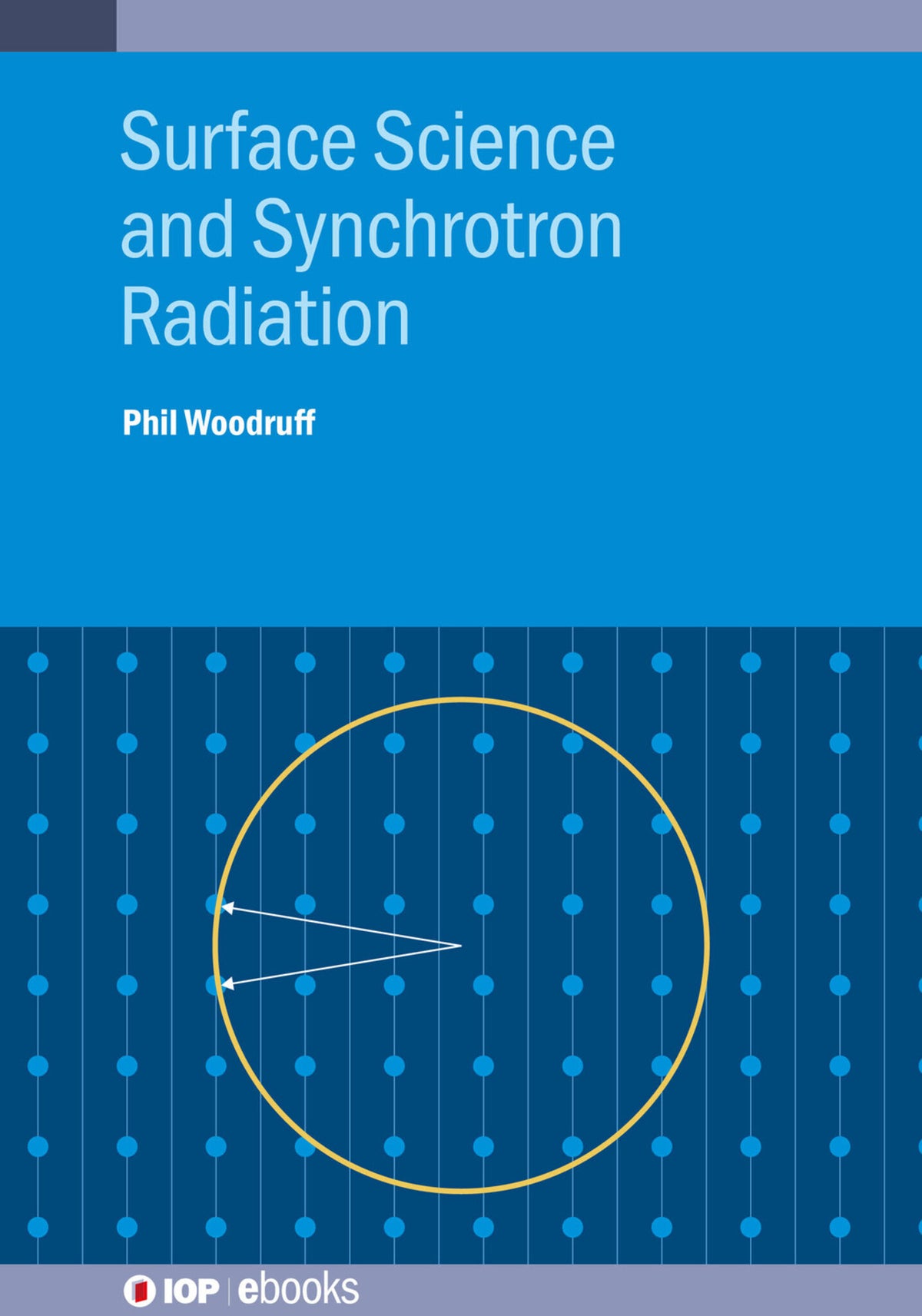 Surface Science and Synchrotron Radiation
