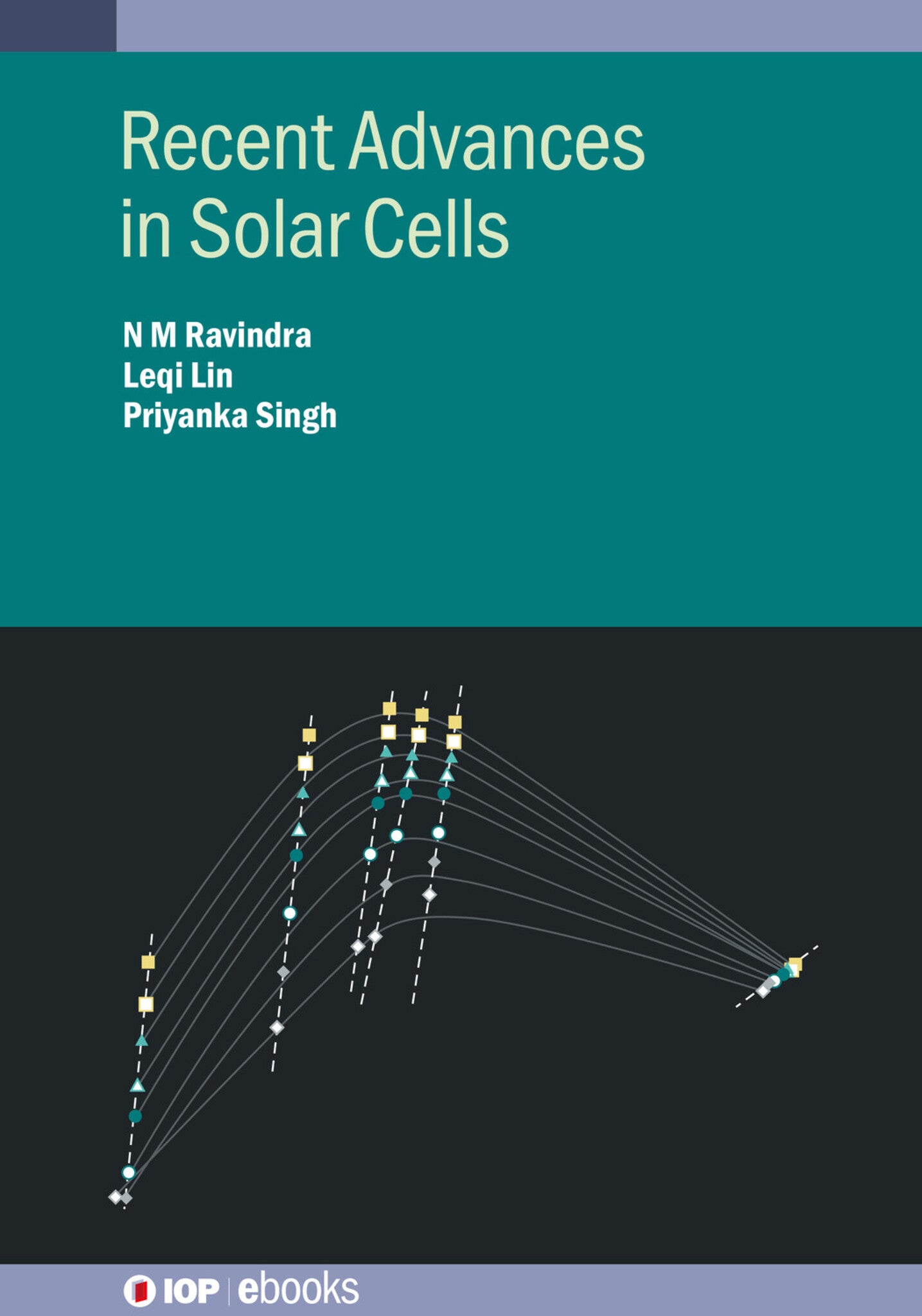 Recent Advances in Solar Cells