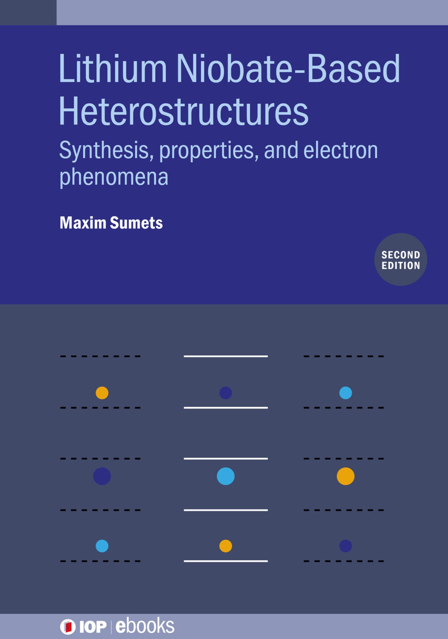 Lithium Niobate-Based Heterostructures