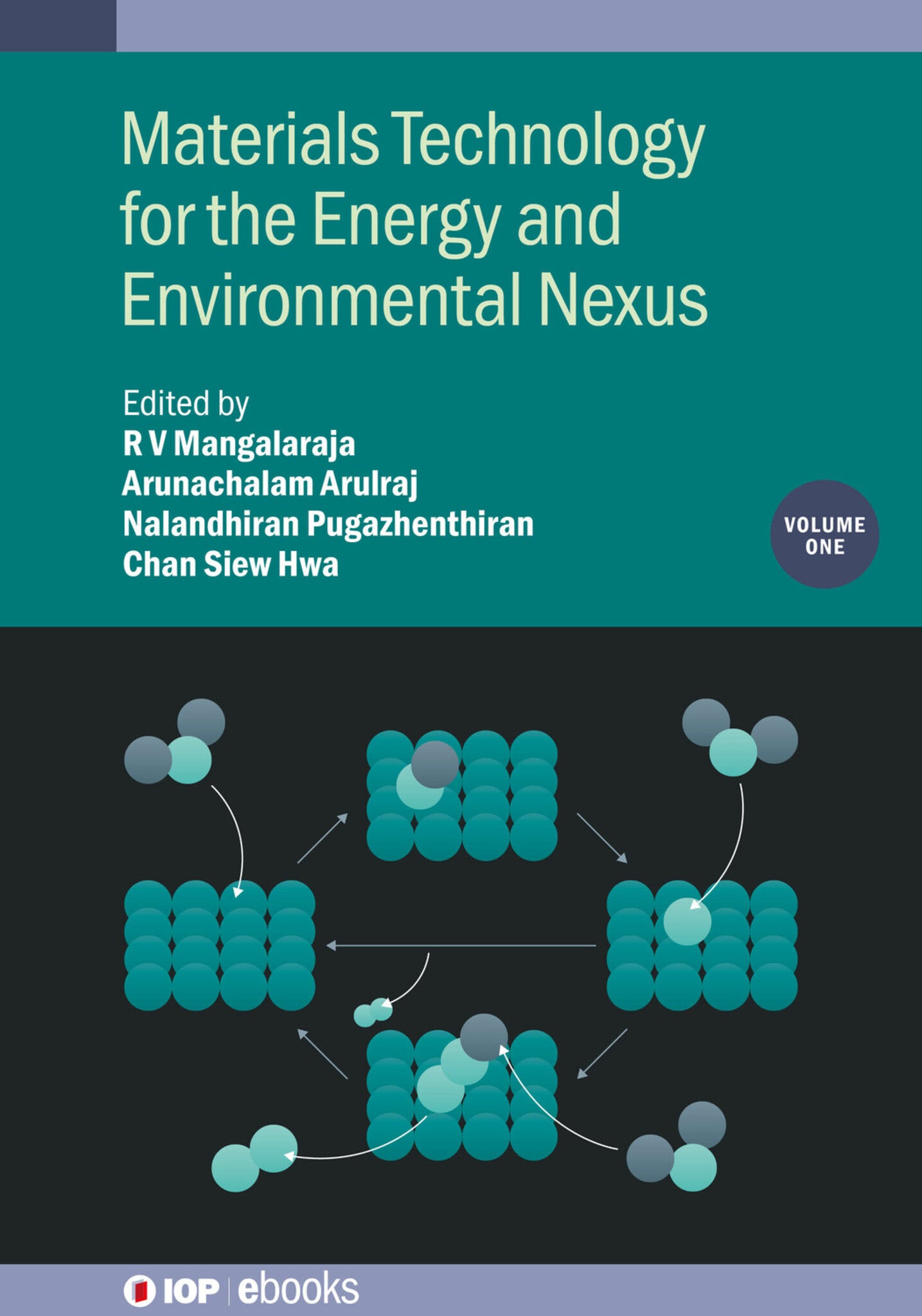 Materials Technology for the Energy and Environmental Nexus, Volume 1