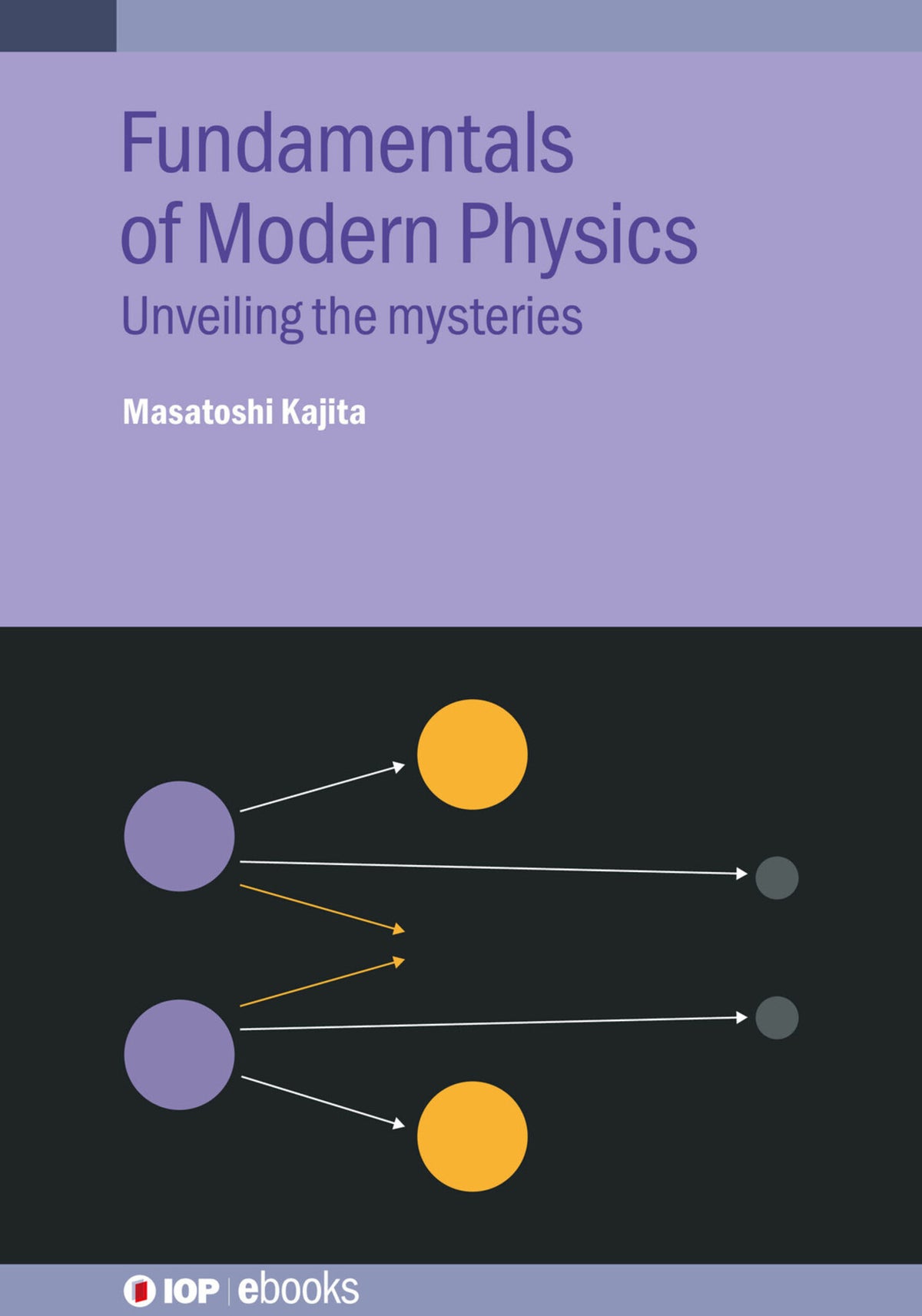 Fundamentals of Modern Physics
