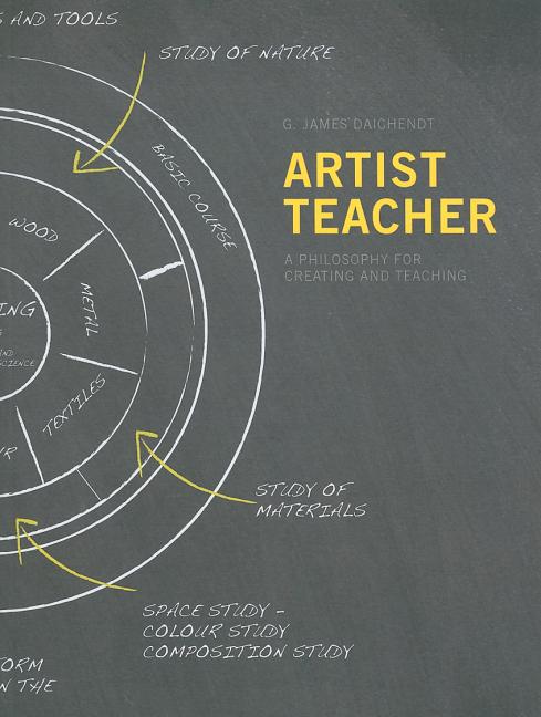 Artist Teacher
