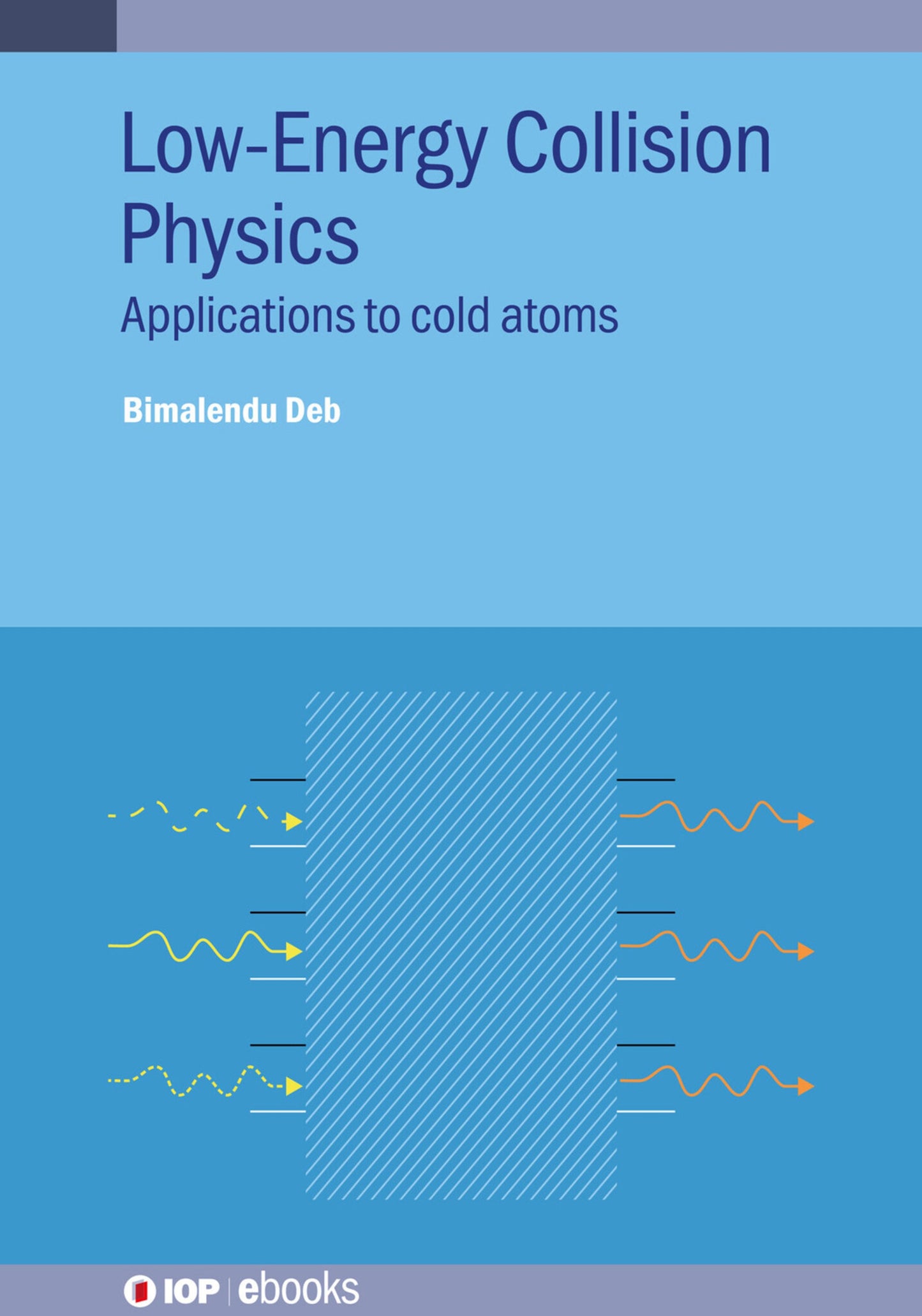 Cover image for Low-Energy Collision Physics ISBN 9780750339599